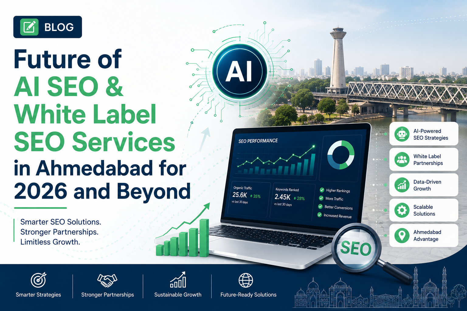Future of AI SEO & White Label SEO Services in Ahmedabad for 2026 and Beyond