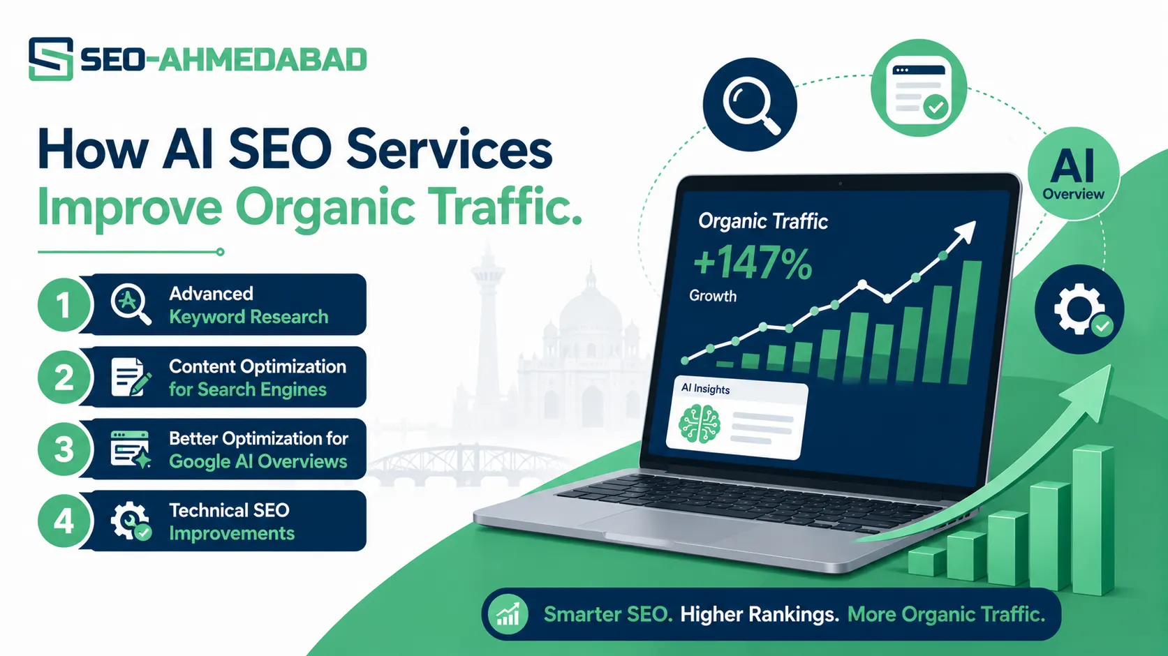 How AI SEO Services Improve Organic Traffic