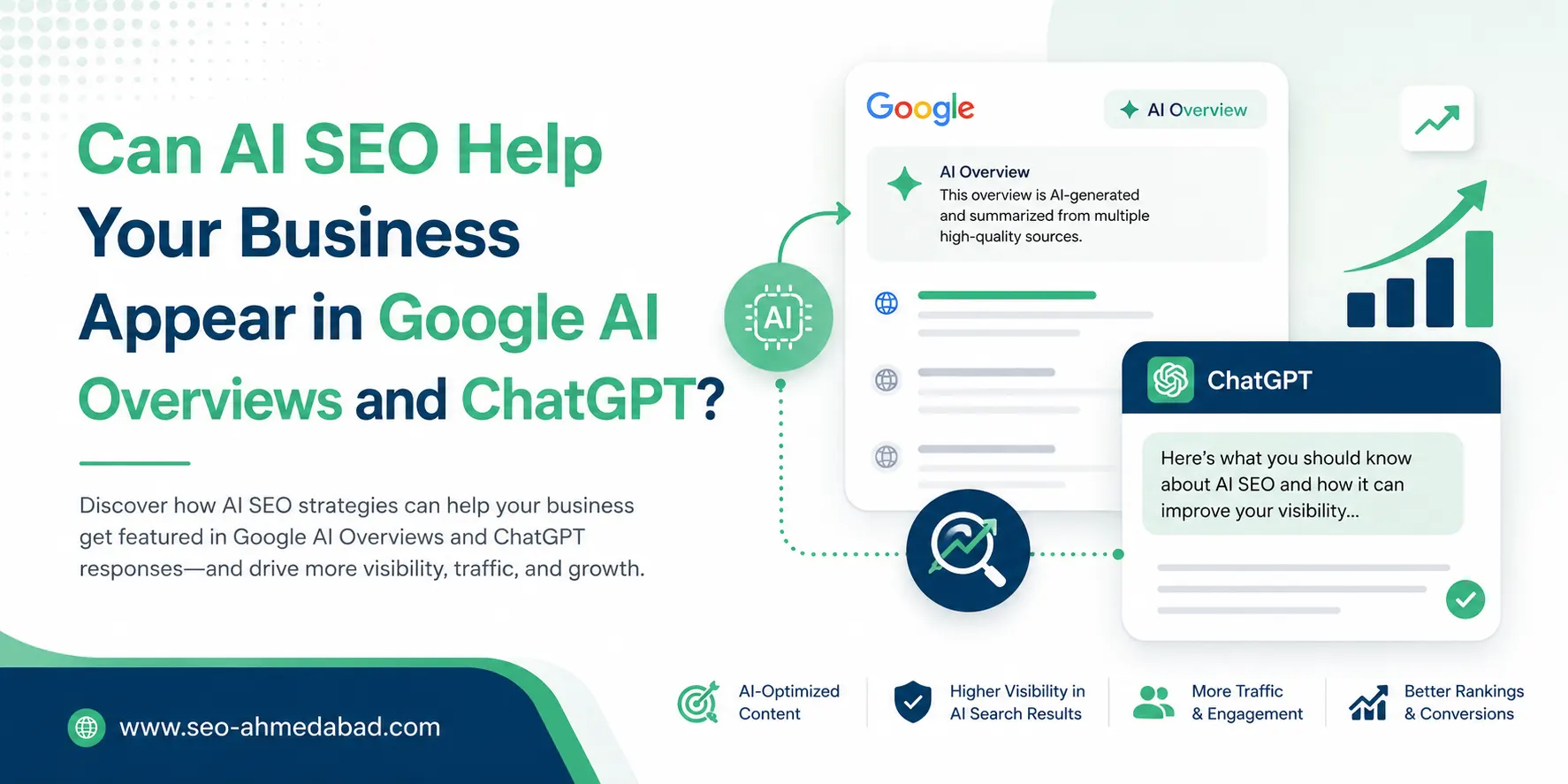 Can AI SEO Help Your Business Appear in Google AI Overviews and ChatGPT?