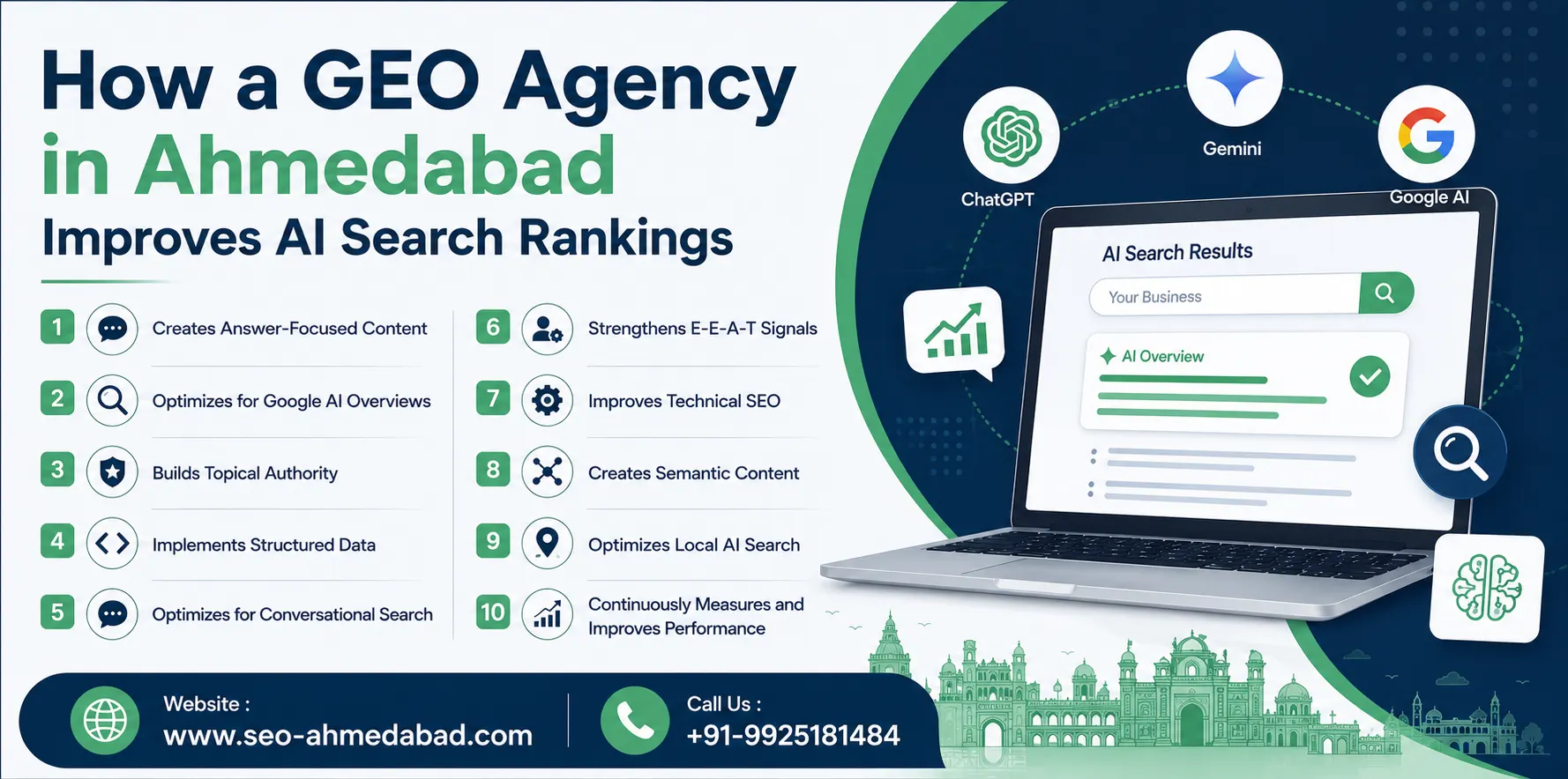 How a GEO Agency in Ahmedabad Improves AI Search Rankings