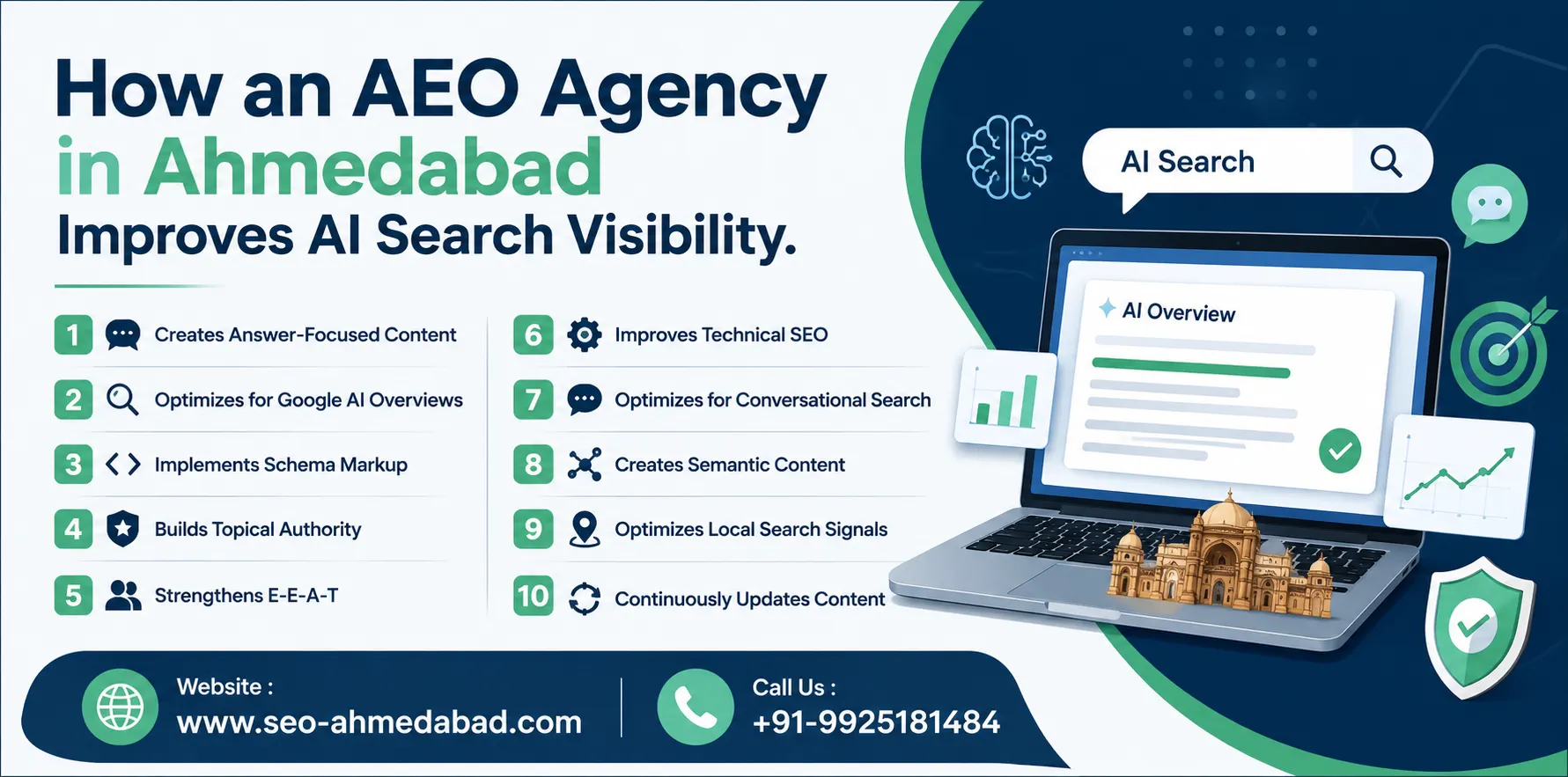 How an AEO Agency in Ahmedabad Improves AI Search Visibility.