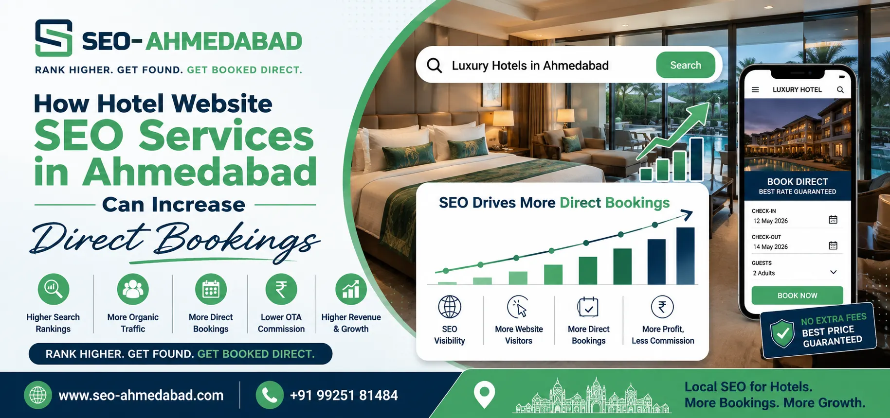 How Hotel Website SEO Services in Ahmedabad Can Increase Direct Bookings
